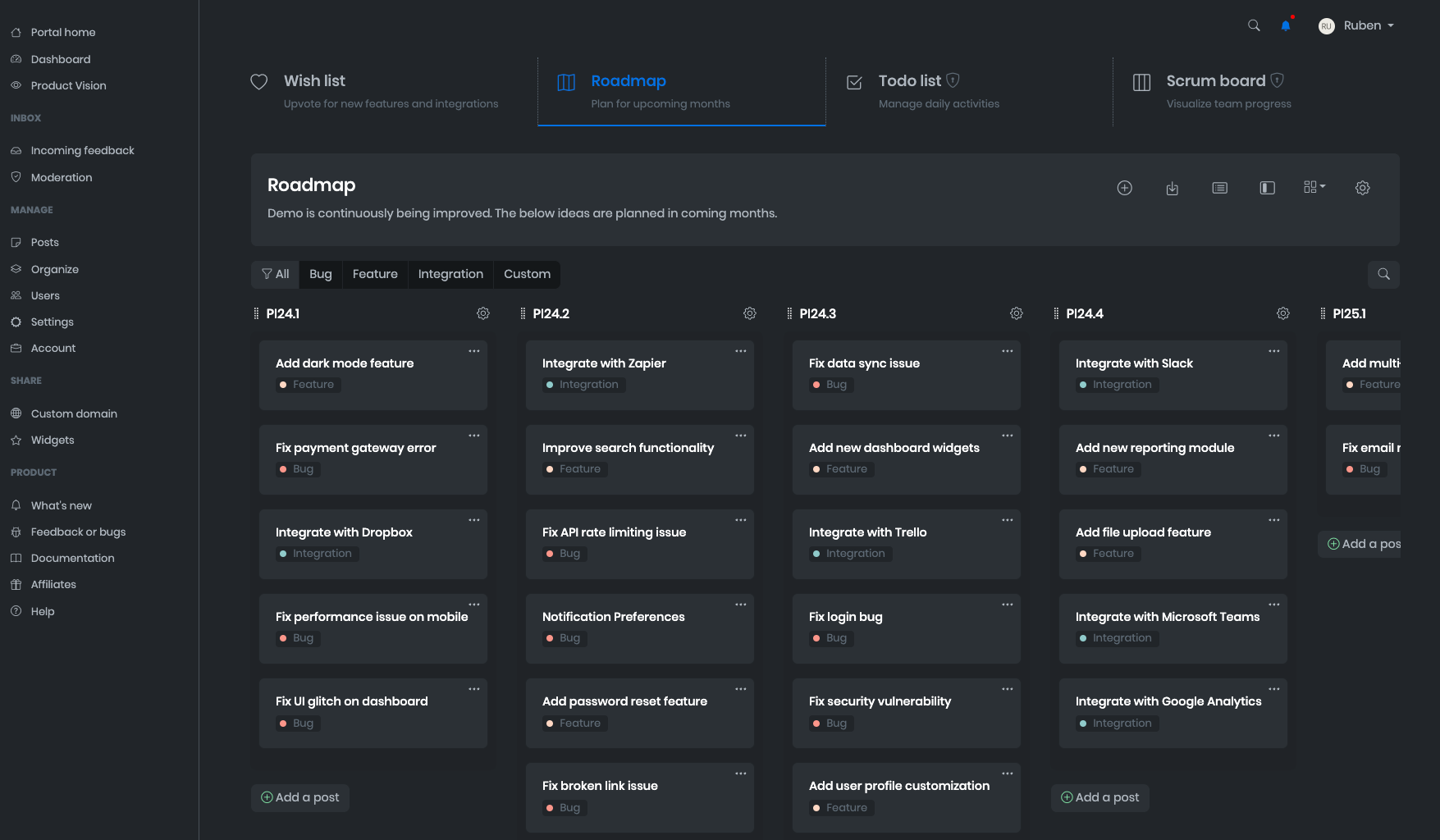 Roadmap over multiple product releases